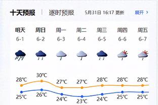 太聪明了少爷！戈贝尔刚想参与进攻 威少给他一下子砍戈贝尔！