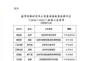 妙手空空！卡鲁索公牛生涯已拿到200次抢断